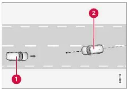 VOLVO S90 (2021) - City Safety bremser for modkørende køretøj - 1