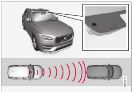 VOLVO S90 (2021) - Adaptiv fartpilot\*46 - 1