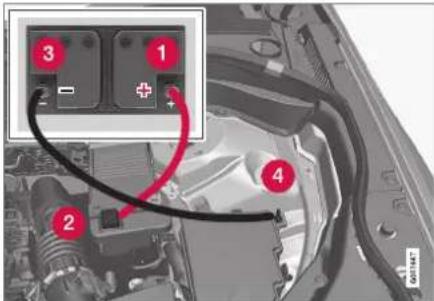 VOLVO S90 (2021) - Bruge starchjælp med andet batteri - 1
