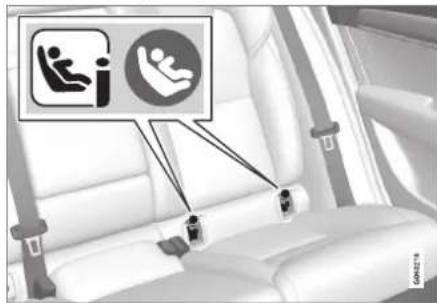 VOLVO S90 (2021) - i-SizeISOFIX-befæstelsespunkter til barnestol - 1