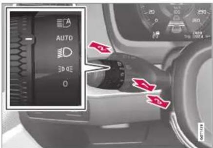 AUTO D 30°E 0