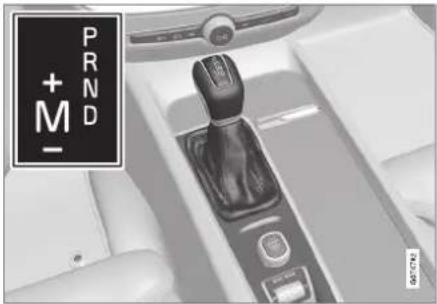 VOLVO S90 (2021) - Relaterede oplysninger - 1