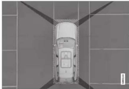 VOLVO S90 (2021) - Yderligere begrænsninger for parkeringshjælpekamera\* Blinde sektorer - 1