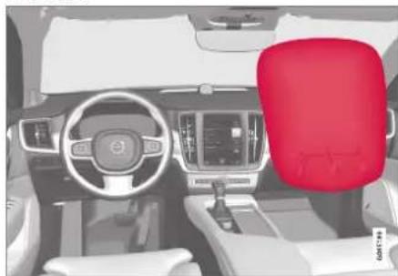 VOLVO S90 (2021) - Relaterede oplysninger - 1