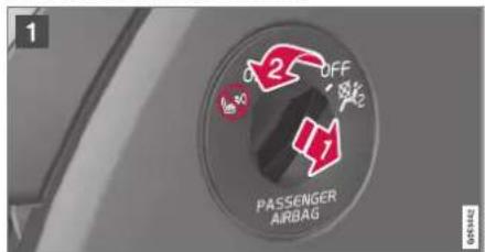 1 2 OFF OFF PASSENGER AIRBAG