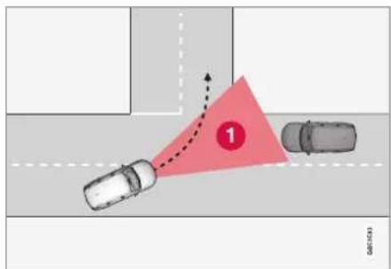 VOLVO S90 (2021) - Begrænsninger for City Safety i krydsende trafik - 1