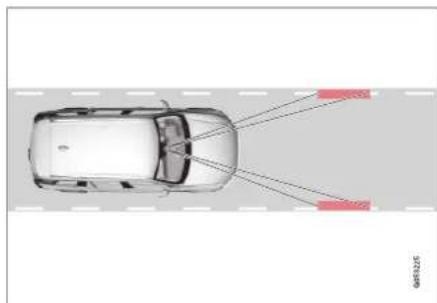 VOLVO S90 (2021) - Relaterede oplysninger - 1