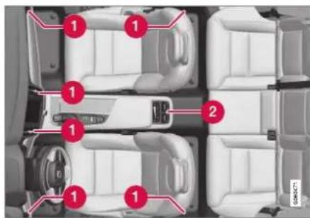 VOLVO S90 (2021) - Justerbare ventilationsspjæld - 1