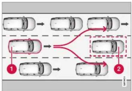 VOLVO S90 (2021) - Automatisk bremsning ved forhindret undvigemanøvre med City Safety - 1