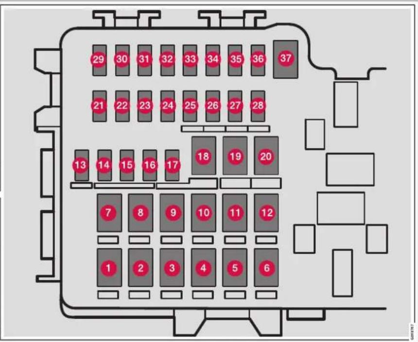 29 30 31 32 33 34 35 36 37 21 22 23 24 25 26 27 28 13 14 15 16 17 18 19 20 7 8 9 10 11 12 1 2 3 4 5 6