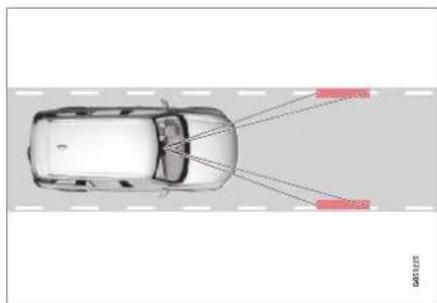 VOLVO S90 (2021) - Vognbaneassistance - 1