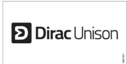 Dirac Unison