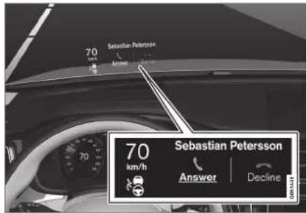 70 Sebastian Petersson Answer 70 km/h Sebastian Petersson Answer | Decline 06/14/23