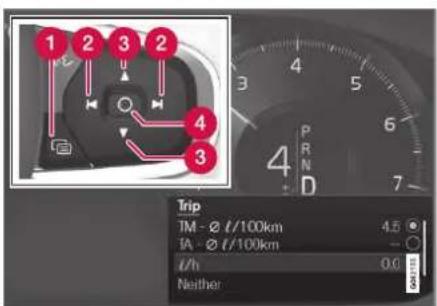 1 2 3 2 4 3 Trip TM - Ø t/100km FA - Ø t/100km t/h Neither