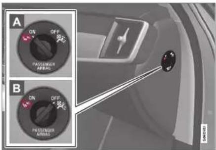 A ON OFF PASSenger AIRS B ON OFF PASSenger AIRS