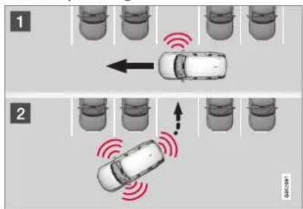 VOLVO S90 (2021) - Varianter af parkering med aktiv parkeringshjælp\* - 2