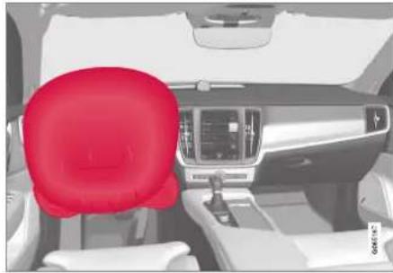 VOLVO S90 (2021) - Relaterede oplysninger - 1