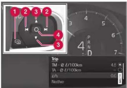 1 2 3 2 4 Trip TM - Ø t/100km 4.5 FA - Ø t/100km t/h 0.0 Neither