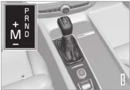 VOLVO V60 (2021) - Relaterede oplysninger - 1