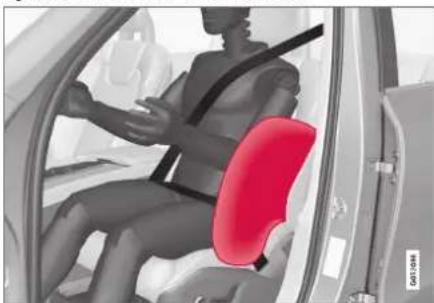 VOLVO V60 (2021) - Relaterede oplysninger - 1