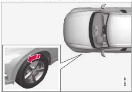 VOLVO V60 (2021) - Relaterede oplysninger - 1