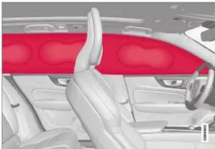 VOLVO V60 (2021) - Gardinairbags - 1
