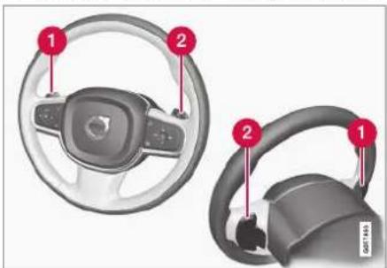 VOLVO V60 (2021) - Relaterede oplysninger - 1
