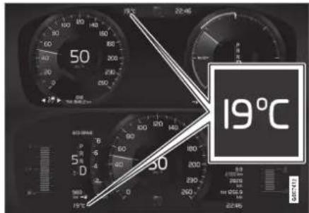 50 19°C 5 D 19°C