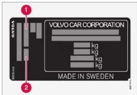 1 VOLVO CAR CORPORATION kg kg kg kg kg MADE IN SWEDEN 2