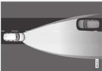 VOLVO V60 (2021) - Adaptiv funktion - 1