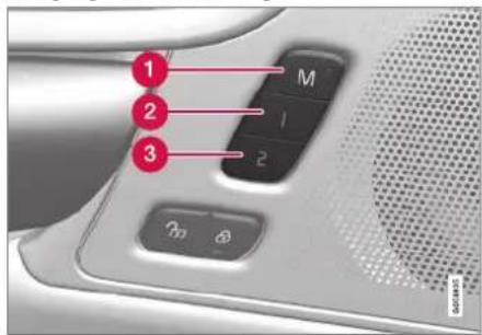 VOLVO V60 (2021) - Den anvendte lagrede position for sæde, sidespejle og head-up-display\* - 1
