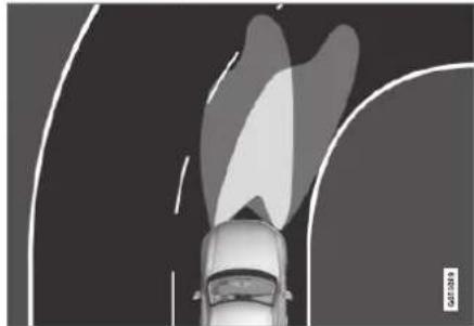VOLVO V60 (2021) - Relaterede oplysninger - 1