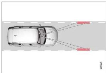 VOLVO V60 (2021) - Relaterede oplysninger - 1