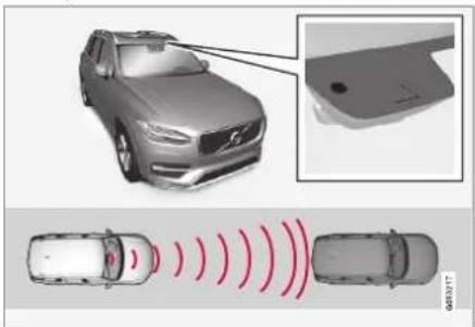 VOLVO V60 (2021) - Adaptiv fartpilot\*46 - 1