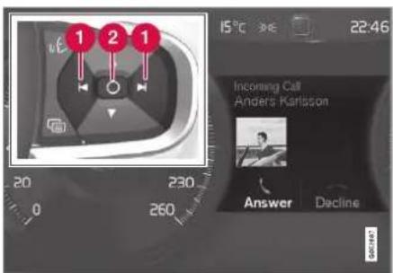 1 2 1 Incoming Call Anders Karlsson Answer Decline