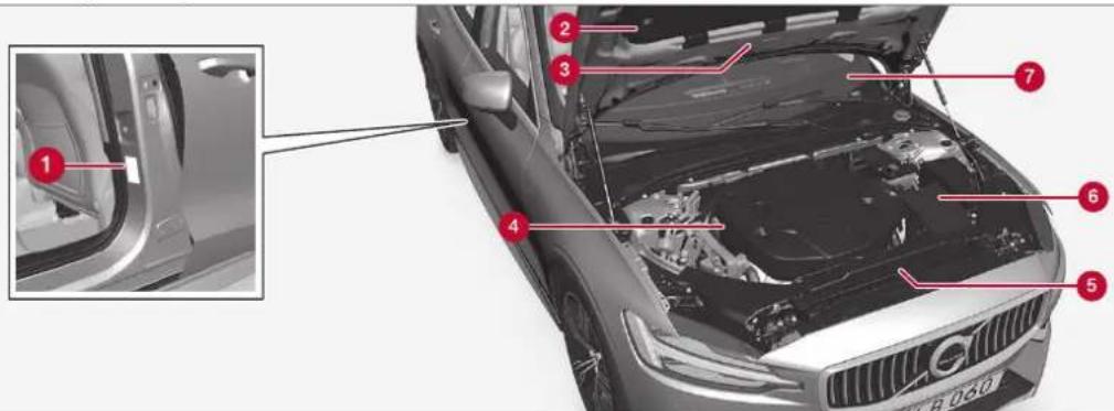 VOLVO V60 (2021) - VEDLIGEHOLDELSE OG SERVICE - 2