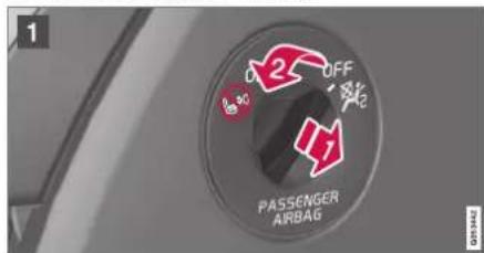 1 2 OFF 3 80 4 PASSenger AIRBAG