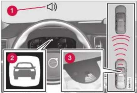 VOLVO XC90 (2021) - Relaterede oplysninger - 1