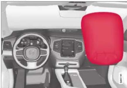 VOLVO XC90 (2021) - Relaterede oplysninger - 1