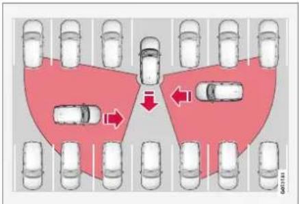 VOLVO XC90 (2021) - Relaterede oplysninger - 1