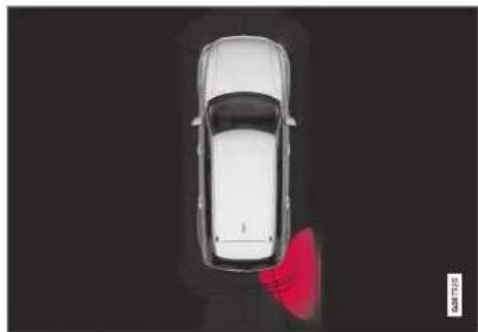 VOLVO XC90 (2021) - Relaterede oplysninger - 2