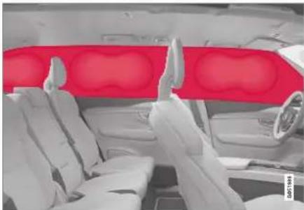 VOLVO XC90 (2021) - Gardinairbags - 1