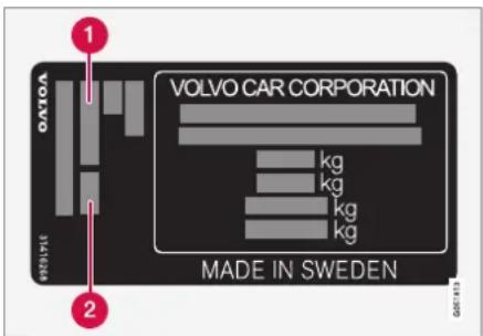 1 VOLVO CAR CORPORATION kg kg kg kg 2 MADE IN SWEDEN 02/01/15 GOT 713