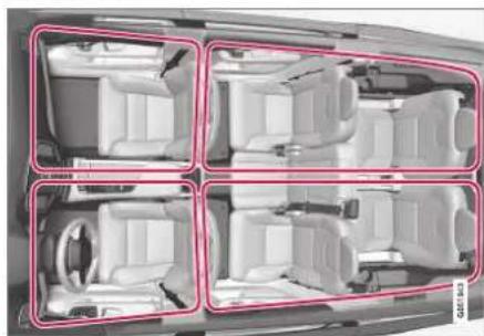 VOLVO XC90 (2021) - Relaterede oplysninger - 2