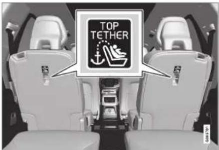 TOP TETHER TOP THER