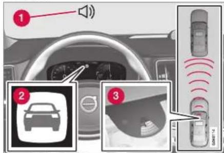 VOLVO XC90 (2021) - City Safety™ - 1