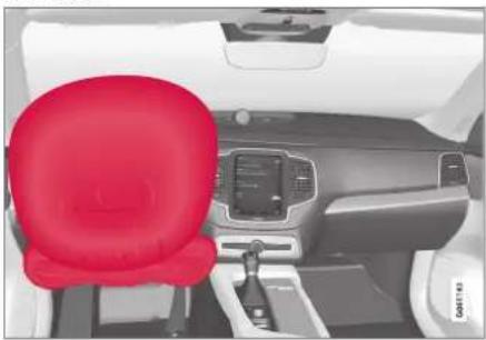 VOLVO XC90 (2021) - Relaterede oplysninger - 1