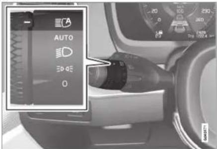 AUTO ISO 45 0