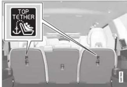 TOP TETHER 005799