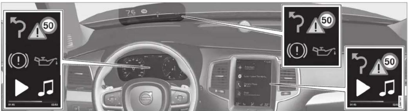 VOLVO XC90 (2021) - Information, når og hvor der er brug for den - 1